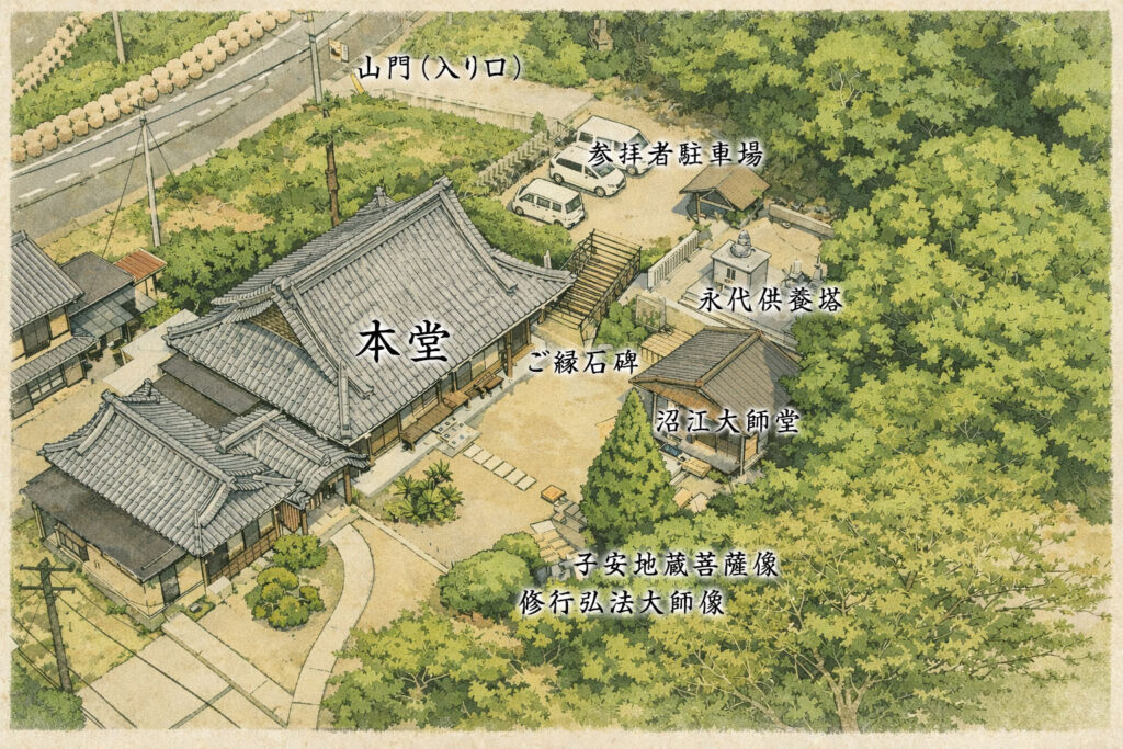 胎蔵寺　境内案内図｜高野山真言宗　胎蔵寺